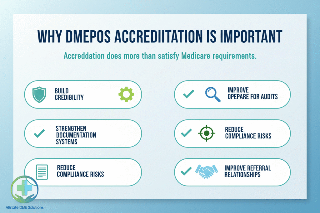 Why DMEPOS Accreditation Is Important