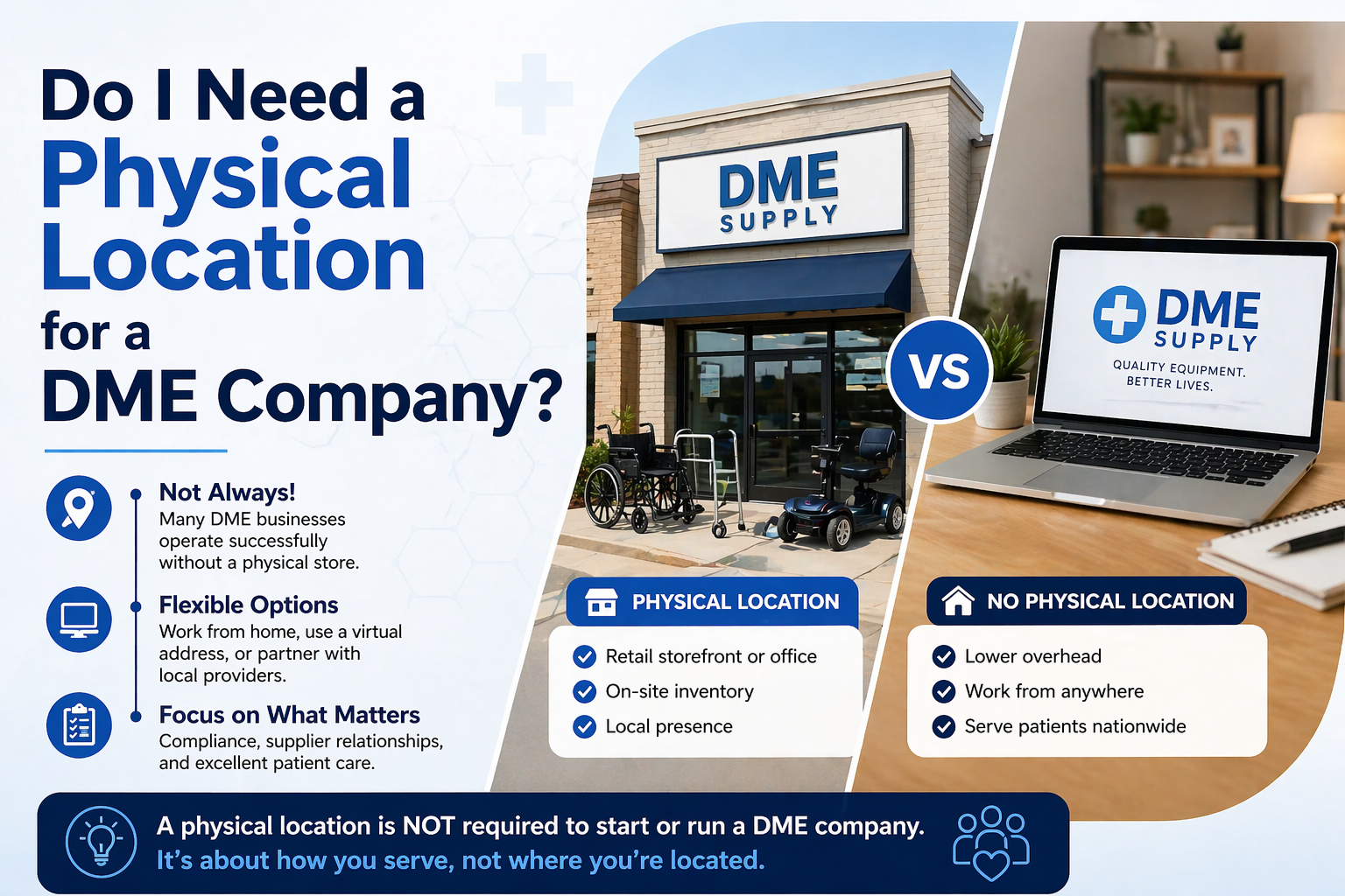 Do I need a physical location for a DME company?